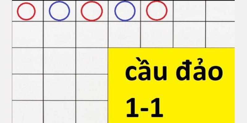 Kỹ thuật đánh cầu 1-1 trong khi chơi game Baccarat online